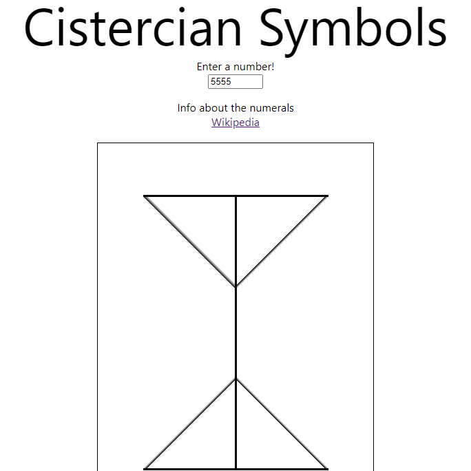 Cistercian Numerals
